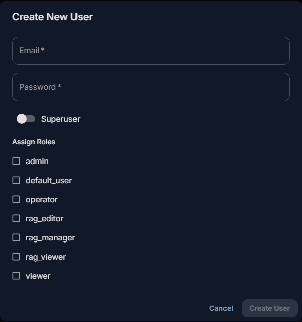 Neuen Benutzer erstellen: „E-Mail“ und „Passwort“, der Schalter „Superuser“ und „Rollen zuweisen“ mit den integrierten Rollen zum Ankreuzen