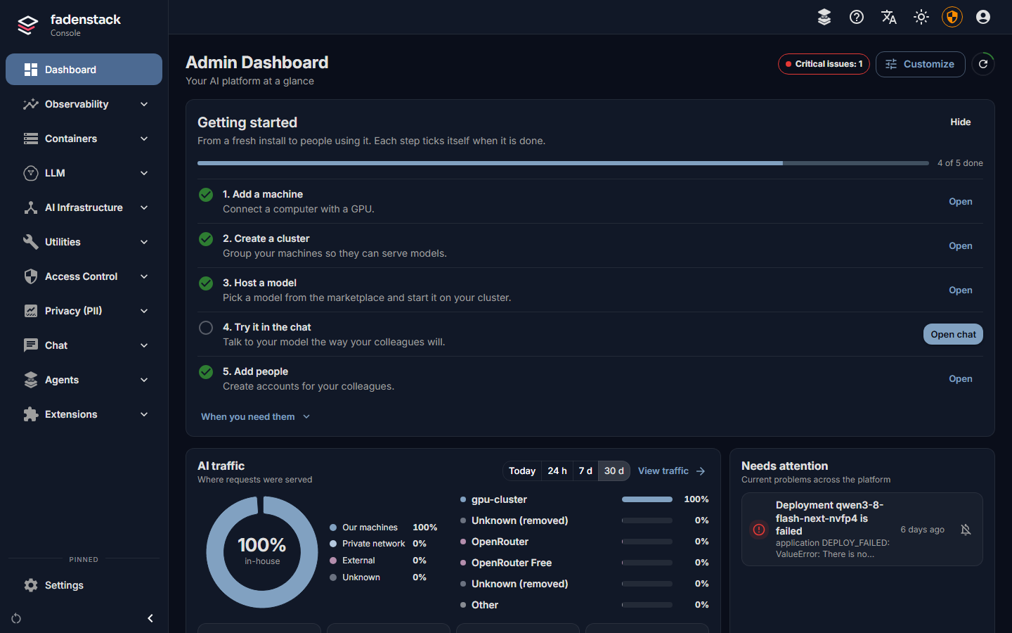 The dashboard: the Critical issues pill, Customize and the refresh ring at the top, Getting started, then the AI traffic and Needs attention cards