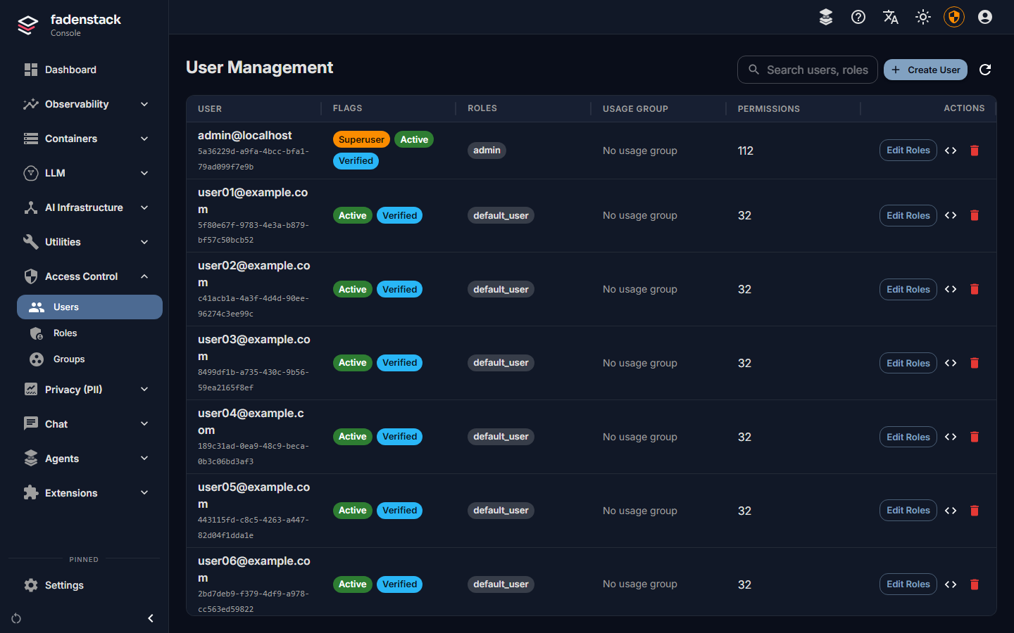Access Control → Users: each person's flags, roles, usage group and number of permissions, with Edit Roles, the code icon and the bin in each row, and Create User at the top