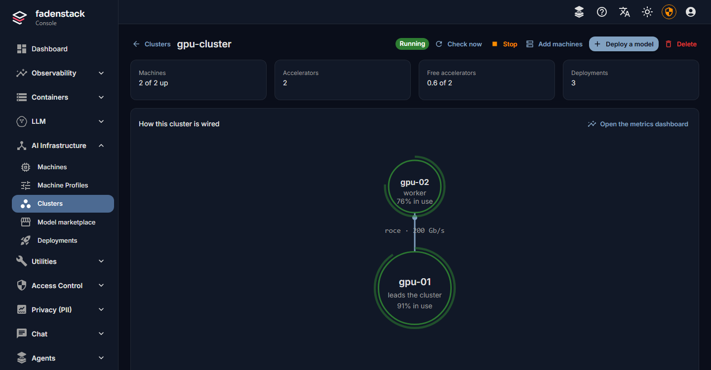 A running cluster's page: its state and actions at the top, the summary, and how its two machines are wired